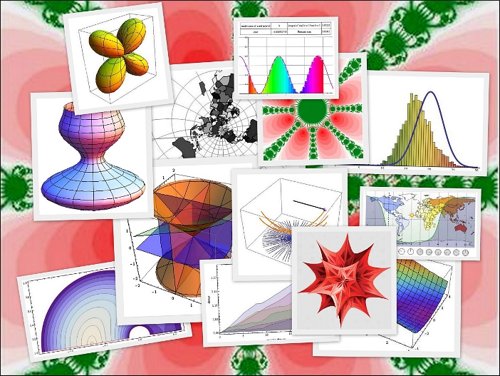 Collage og Mathematica graphics